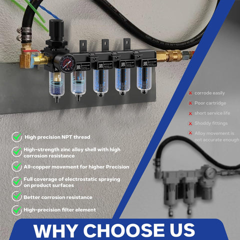Image of Five Stage Pro Grade Air Dryer System For 1/4 Inch NPT Compressors With Water Separator, 5 Micron And 0.01 Micron Filter Cartridges in use.