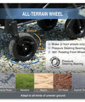 Beefy Heavy Duty Folding Dog Wagon Cart with 360-degree all-terrain wheel and brake, ideal for various surfaces.