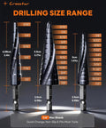 Cobalt TiAlN Step Drill Bit Set Three Pack With Double Spiral Flutes And Hex Shank One Eighth To Seven Eighths Inch For Metal