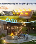 Outdoor Solar String Lights 96 Ft With Remote Control 30 LED Bulbs Dimmable And Timable Waterproof Patio Yard Garden Gazebo Lights No Outlet Needed Detachable Solar Panel For Backyard Hangouts at a patio with solar panel and people sitting outdoors.