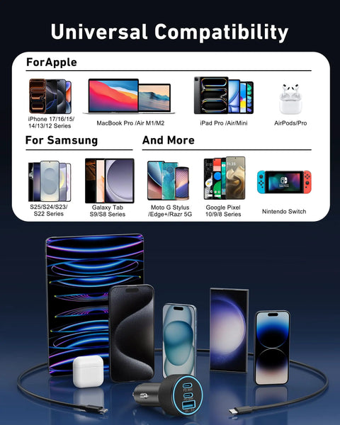 67W Three Port USB C Car Charger With Dual USB C And USB A Fast Charging shown with compatible devices iPhone, iPad, Galaxy