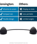 Comparison of Kensington Document Holder For Typing On Laptops And Monitors With Flexible Gooseneck Copyholder Clip On Typing Stand