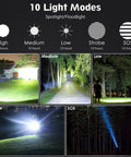 Beefy 2000 Lumen Rechargeable Tactical Flashlight With 10 Modes Waterproof LED Beam Up To 1000m showing light modes outdoors