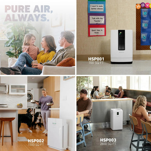 Collage of three white Hathaspace air purifiers (HSP001–HSP003) in home settings with 700, 1500, and 2800 sq ft capacity labels.