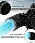 3-Inch Marine Blower Hose Replacement for Boat Vent Bilge Blower Exhaust Fan showcasing smooth inner and wear-resistant layers.