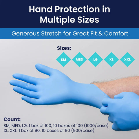 Heavy Duty Disposable Nitrile Gloves With Kickass Textured Grip, 8 Mil Latex Free Powder Free, Perfect For Medical Exam Cleanroom Lab Or Industrial Tasks, Case Of 1000, Large, Blue, shown being worn, close-up on hand.