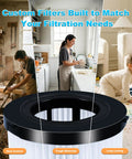 HEPA Filter For DC515, DCV517 And DCV517B Wet And Dry Vacuums, Washable High Efficiency Replacement, 2 Pack featured in multiple settings