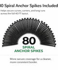 80 spiral anchor spikes from the No Dig Landscape Edging Kit 40 Ft By 2 In Flexible Black Lawn Border with connectors.