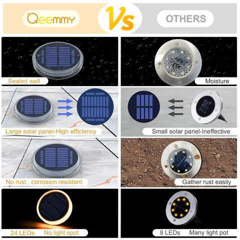 Comparison of Solar Deck Lights Outdoor Waterproof LED 4 Pack Warm White Dock Lights With Big Solar Panel to smaller ineffective panel