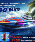 Fast RC Boat For Pool And Lake Hits 20 Plus MPH With 40 Plus Minute Run Time 7 LED Light Modes Self Righting Remote Control Racing Boat For Kids 2.4GHz Summer Water Toy Gift, depicted on water with vibrant colors.