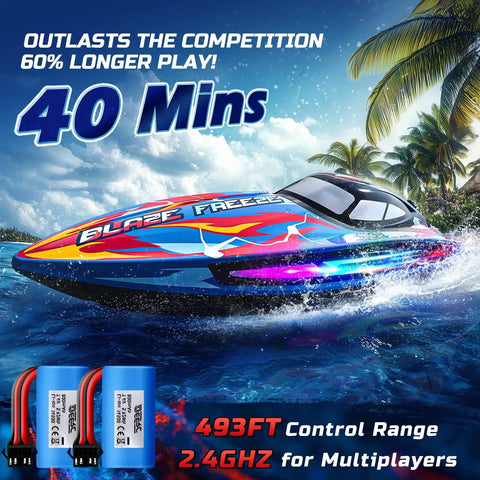 Fast RC Boat For Pool And Lake Hits 20 Plus MPH With 40 Plus Minute Run Time 7 LED Light Modes Self Righting Remote Control Racing Boat For Kids 2.4GHz Summer Water Toy Gift, depicted on water with vibrant colors.