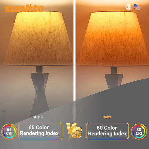 Comparison of Shabbat Permissible ShabBulb LED Light Bulb 7W Equivalent 3000K Warm White with different color rendering index ratings.