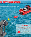 RC Boat For Kids And Adults, 2.4GHz Remote Control Boat With Bright LED Lights, Fast 20 MPH Jet Boat For Pool Lakes And Water Fun, Great Toy For Boys And Girls, Includes 2 Rechargeable Batteries For 40+ Minutes, Red, shown with remote control and 656ft range in water.