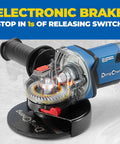Cordless Angle Grinder Kit With Paddle Switch 20V 4-1/2 Inch 9000 RPM For Cutting Grinding Polishing Includes 6 Discs And 4.0Ah Battery Plus DSC Protection And No Lock On Paddle. Electronic brake detail