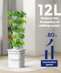 Hydroponics Growth System Kit With 5 Layer Vertical Tower And 30 Planting Holes in a room showing water efficiency and growth benefits.