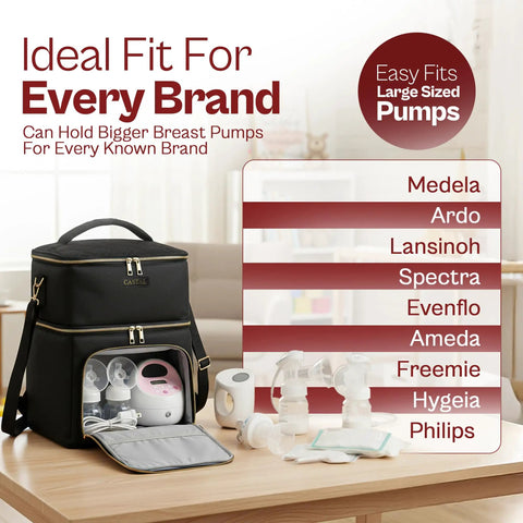 Grab And Go Breast Pump Travel Bag With Ice Pack Insulated Double Layer Leak Proof Milk Cooler Tote Fits Spectra S1 S2 And Standard Pumps Black showing compatibility with various pump brands.
