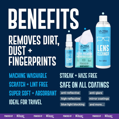 Nano Magic Eyeglass Lens Cleaning Spray 7oz Value Pack With 1oz Spray, 6oz Refill, Microfiber Cloth benefits image