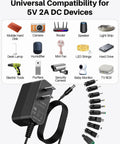 Power Up Anywhere 5V 2A Regulated Switching Power Adapter With 10 Interchangeable Jacks For Quick Charge On The Go And Versatile Use On Small Devices Under 10W Travel Ready And Built Tough.