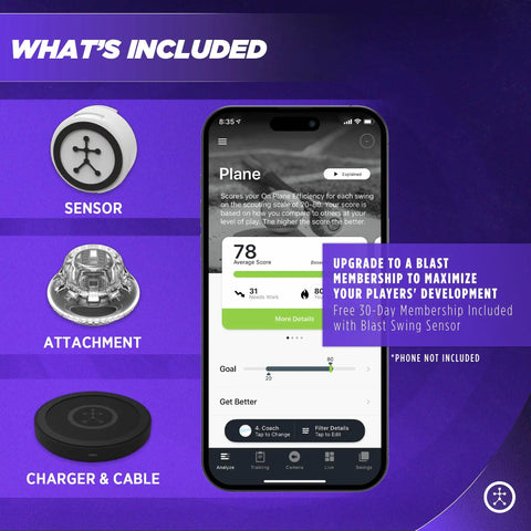 Softball Swing Analyzer And Batting Trainer With Real Time Feedback Swing Metrics Video Capture And Performance Tracking For GEN3 Sensor No Calibration Needed Game Changing sensor, attachment, charger, and app screen