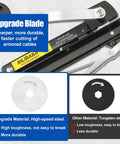 Heavy Duty Electrical Wire Cable Cutter Ninja Slice Armor Bx Mc Ac Greenfield With Rock Solid Hss Blades showing upgrade blade details.