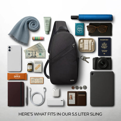 Anti Theft Sling Bag With Locking Zippers, showing slash resistant panels and RFID blocking slots, surrounded by travel essentials