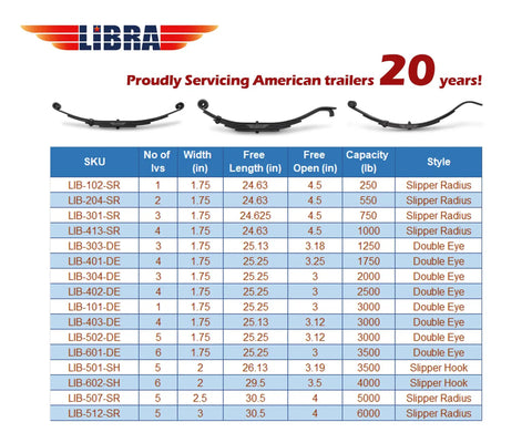 6000 Lb Mobile Home Trailer Axle Suspension Kit With 3000 Lb Mono Leaf Spring And U Bolt Set chart and leaf springs