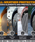 Heavy Duty Tire Covers Set Of Four For 26 To 28.75 Inch Tires, All Weather UV Resistant With StormLock System in various elements