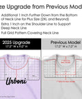 Comparison of 2025 upgrade and previous teeshirt ruler models with size differences for vinyl alignment.