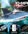 Fast Brushless RC Boat For Adults With Self Righting Hull, Crazy Fast 30 Plus MPH 3S High Speed Remote Control Shark Boat With LED Lights