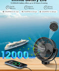 Portable Magnetic Cruise Fan With 12000mAh Battery Three Speed Settings Led Lantern And Digital Timer That Sticks Tough To Metal Surfaces And Keeps Your Cabin Cool Without Breaking A Sweat On Voyages, showing USB charging and battery life.