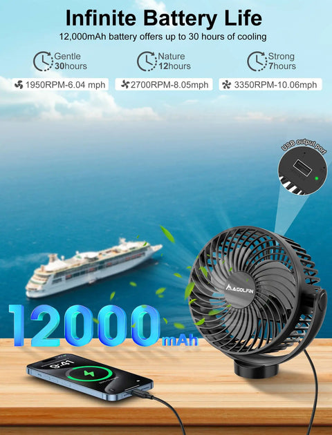Portable Magnetic Cruise Fan With 12000mAh Battery Three Speed Settings Led Lantern And Digital Timer That Sticks Tough To Metal Surfaces And Keeps Your Cabin Cool Without Breaking A Sweat On Voyages, showing USB charging and battery life.