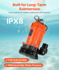 Beast Submersible Trash Pump 2000 GPH At 120V With Cast Iron Body 2 Inch Discharge And 39 Foot Max Lift shown underwater IPX8 rated