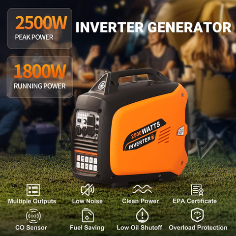 2500 Watt Portable Inverter Generator Ultra Quiet On The Go Power For Camping And Tailgating Plus Home Backup With CO Sensor