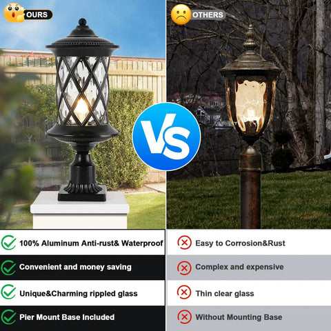 Comparison of Old School Exterior Lamp Post Light With Water Glass Lampshade Outdoor Post Light Weatherproof 60W E26 Die Cast Aluminum versus generic light
