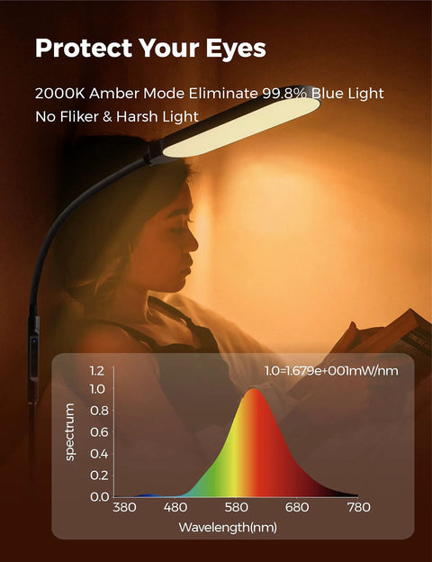 LED Floor Lamp With Remote, Dimmable 2000K-6500K, swing arm reading light in use, flexible gooseneck near woman reading