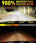 Comparison of road visibility using H7 Fog Light Bulbs Pack of 2, Crazy Bright 40,000LM, 6500K Cool White vs halogen bulbs.