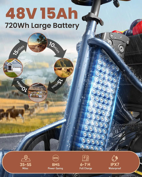Alaskan Electric Tricycle For Adults With 48V 15Ah Rear Motor Three Wheel Cargo Trike With Large Basket 20 Inch 6061 Aluminum Folding Ebike Frame Blue battery close-up