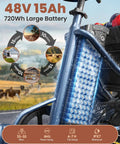 Electric Tricycle For Adults With Big Cargo Basket And 55 Mile Range 960W Rear Motor 48V 15Ah Battery 20 Inch Aluminum Folding Frame 3 Wheel Trike That Reaches 25 MPH For City Hauls And Weekend Adventures, 48V 15Ah battery close-up
