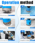 Operation steps for Diamond Hole Saw Drill Bits Set With Pilot Guide and Sponge Spring Bits, used in tile and stone drilling.