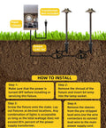 Installation diagram for Brass Low Voltage Pathway Lights Outdoor 1 Pack With 2W LED G4 Bulb, highlighting wiring steps and connections.
