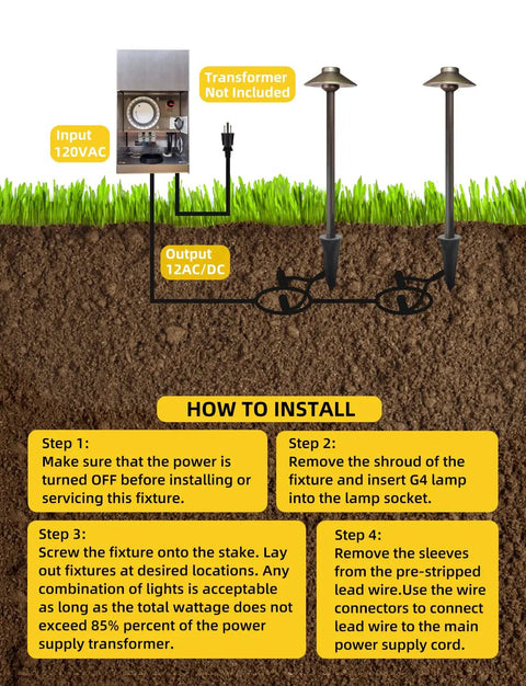 Installation diagram for Brass Low Voltage Pathway Lights Outdoor 1 Pack With 2W LED G4 Bulb, highlighting wiring steps and connections.