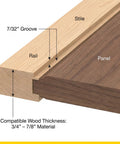 Diagram showing stile and rail grooves fitting a 3/4"-7/8" panel using the 3 Piece Shaker Cabinet Door Router Bit Set With Height Matched Bits