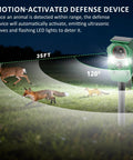 4 Pack Solar Powered Ultrasonic Animal Repeller Outdoor Waterproof With Motion Activated Sensor Strobe Light 5 Frequency Modes To Help Keep Pests At Bay Cats Raccoons Squirrels Deer Rabbits And More; deer and foxes on lawn