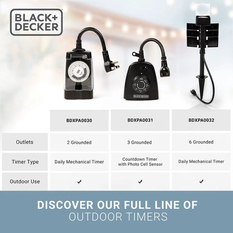 Tough As Nails Garden Timer Stake With 6 Grounded Outlets Waterproof Timer To Schedule Sprinklers Lights And Pumps Heavy Duty Beast level setup