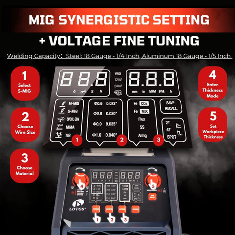 Hot Rodder's Dream 180 Amp Multi Process Welding Machine control panel with MIG synergistic settings and voltage tuning options.