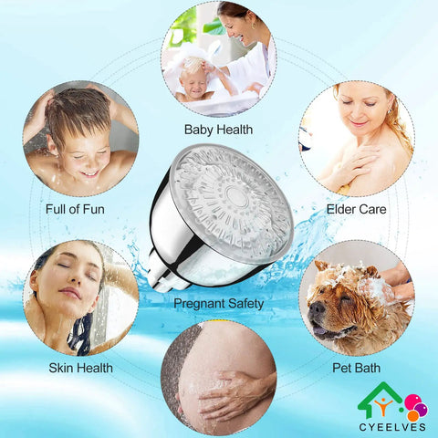 Color Changing Rainfall Shower Head With Seven Color LED Lights, Water Powered Auto Color Shift, High Pressure Quiet Adjustable Showerhead For A Spa Vibe Bathroom Upgrade, Kid And Adult Friendly, Energy Efficient Bath Accessory