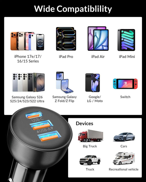 Image of 70W PD 3.0 3-Port USB C Car Charger With 3ft Cable showing compatibility with various devices and vehicle usage.