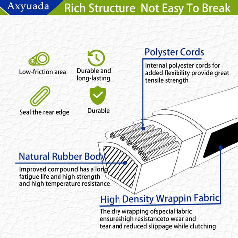 Illustration of natural rubber deck belt with polyester cords and high-density wrapping fabric, highlighting durability and strength.