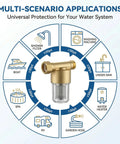 Brass Inline Spin Down Sediment Water Filter for Washer Shower and Well Water Forty Micron Easy Install on diagram of applications