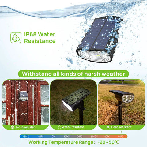 Ultra Bright Outdoor Solar Spot Lights IP68 Waterproof Landscape Spotlights, 3 Modes, showing weather resistance in various conditions